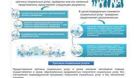 Что представляют собой социальные услуги