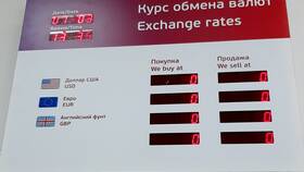 Что такое валютный курс и обмен валюты в Аптека Невис