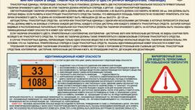 Что значат цифры в серии паспорта в Аптека Невис