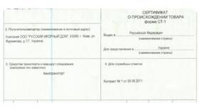 Что значит группа товаров в Аптека Невис