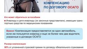 ЕВ в Пенсионном фонде: что это в Аптека Невис