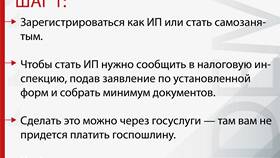 Как можно подать заявку в Аптека Невис