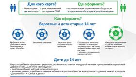 Как оформить карту болельщика через МФЦ в Аптека Невис