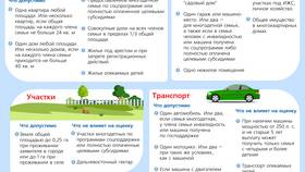 Как отказаться от выплаты по уходу в Аптека Невис