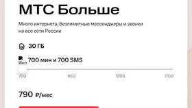 Как перенести гигабайты на следующий месяц на МТС в Аптека Невис