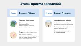 Как подать заявление в конфликтную комиссию в Аптека Невис