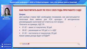 Как рассчитать лимит по УСН