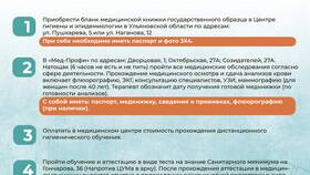 Как сделать медкнижку бесплатно в Аптека Невис