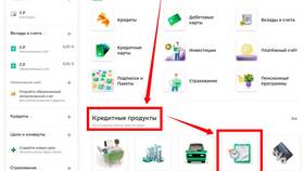 Как увеличить кредитный лимит в Сбербанке в Аптека Невис