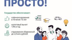 Как заключить договор с негосударственным пенсионным фондом в Аптека Невис