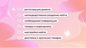 Как зарегистрироваться на Flowwow в качестве продавца в Аптека Невис