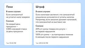 НПД в налогообложении для ИП: что это такое в Аптека Невис