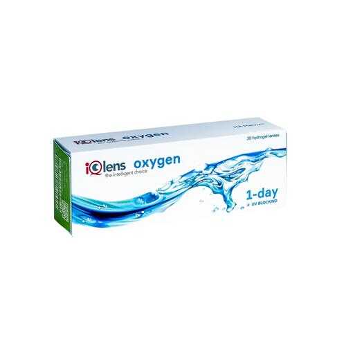 Контактные линзы IQlens Oxygen 6 линз R 8.6 -02,75 в Аптека Невис