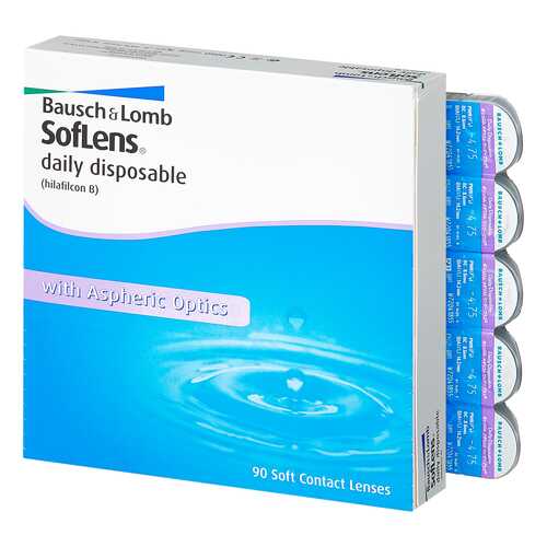 Контактные линзы Soflens Daily Disposable 90 линз -1,00 в Аптека Невис